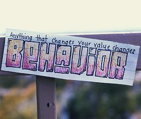 Essay on behaviour is the mirror of character
